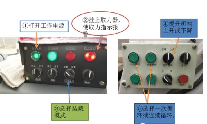 3噸壓縮垃圾車